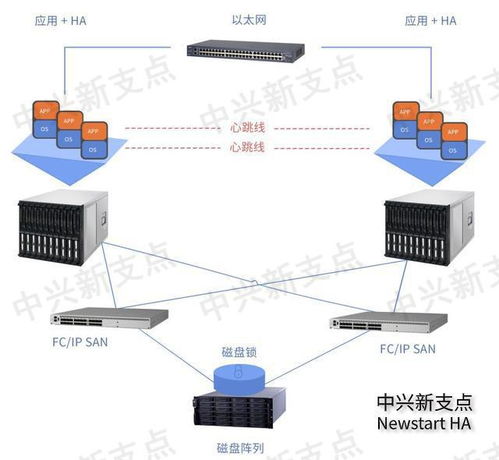 风力发电为什么要预测功率 功率预测系统在风力发电中如何应用